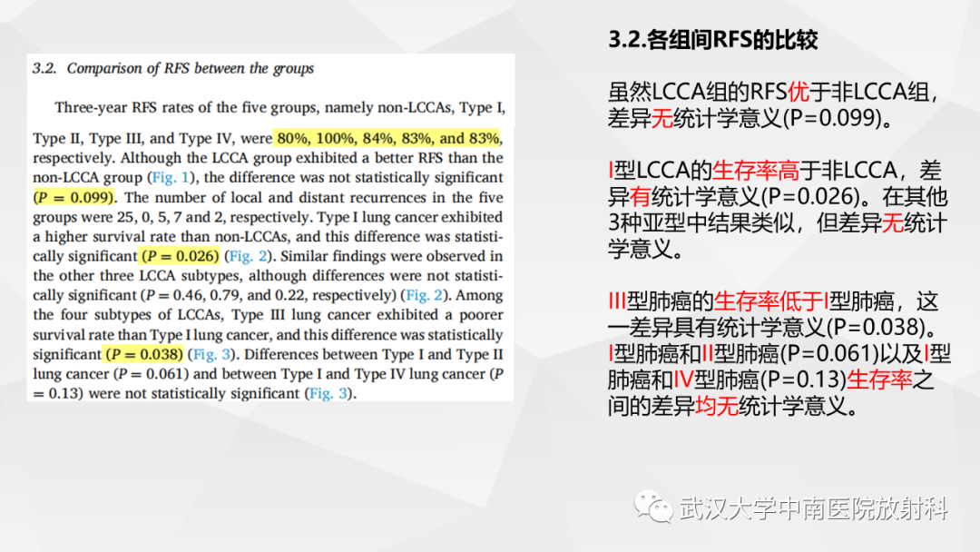 影像PPT - 【PPT】囊腔型肺癌的预后：倾向性评分匹配分析-17