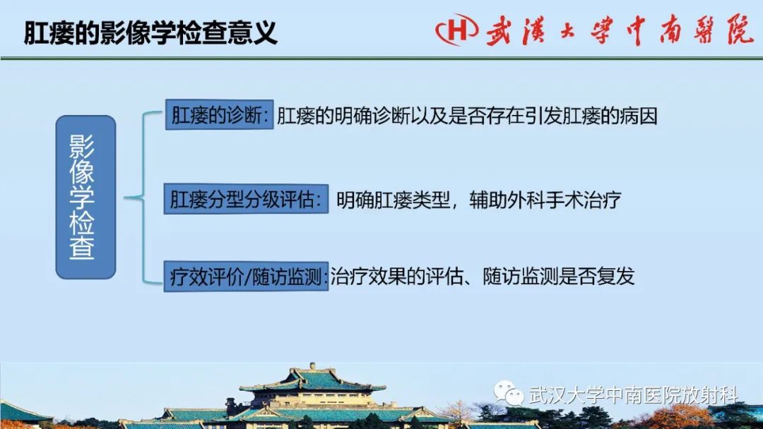 影像PPT - 【PPT】肛瘘的MRI成像与诊断-20