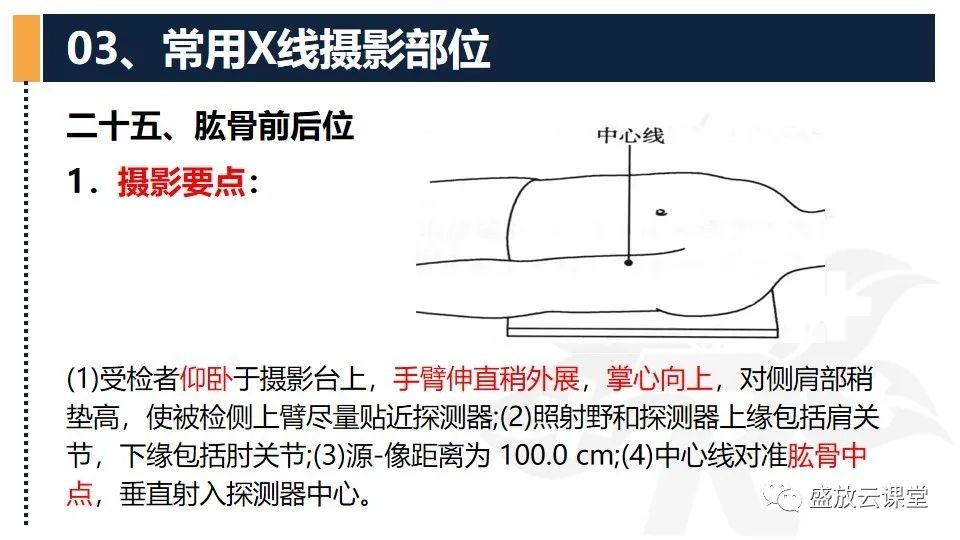 影像PPT - 【PPT】数字X线摄影检查（二）-25