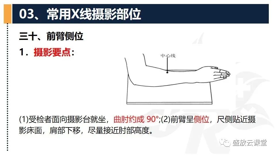 影像PPT - 【PPT】数字X线摄影检查（二）-35