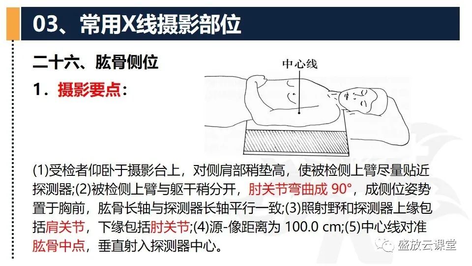 影像PPT - 【PPT】数字X线摄影检查（二）-27