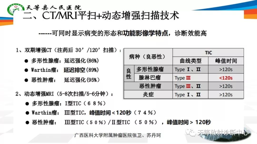 影像PPT - 【病例】腮腺腺淋巴瘤Warthin瘤1例MR影像-15 影像PPT - 【病例】腮腺腺淋巴瘤Warthin瘤1例MR影像-15