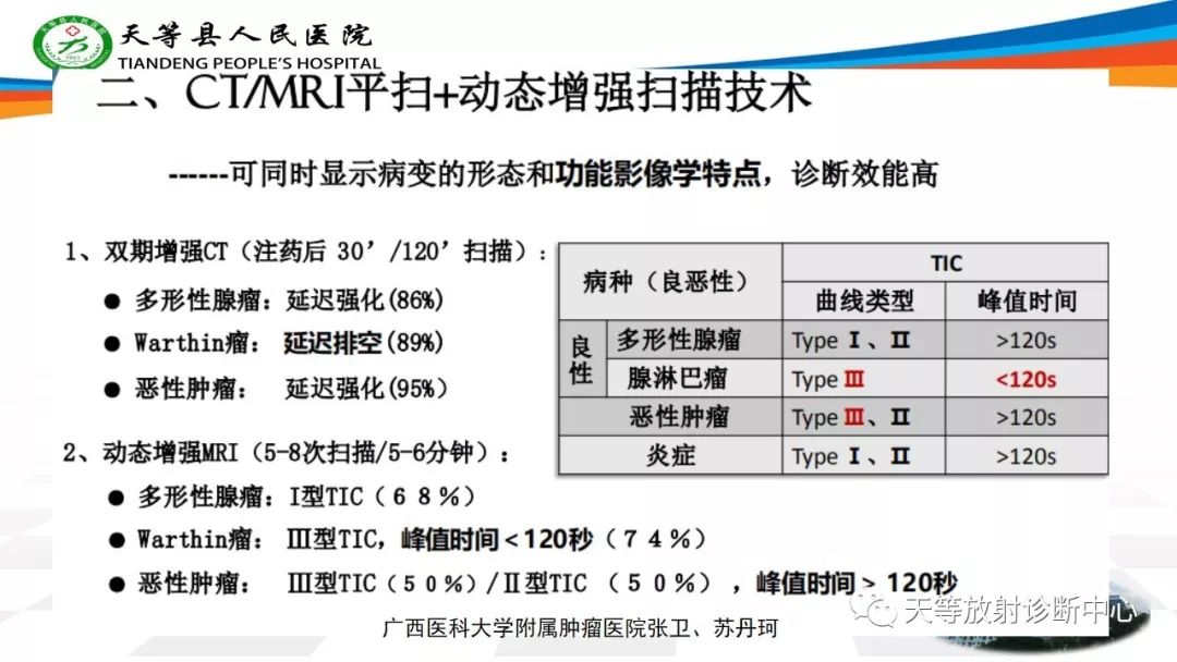影像PPT - 【病例】腮腺腺淋巴瘤Warthin瘤1例MR影像-20 影像PPT - 【病例】腮腺腺淋巴瘤Warthin瘤1例MR影像-20