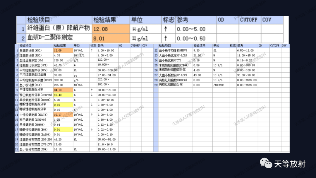 影像PPT - 【病例】上腔静脉综合征1例CT影像-1 影像PPT - 【病例】上腔静脉综合征1例CT影像-1