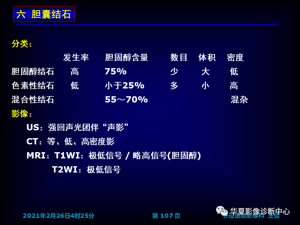 影像PPT - 【病例】坏死性胆囊炎1例MR影像-113