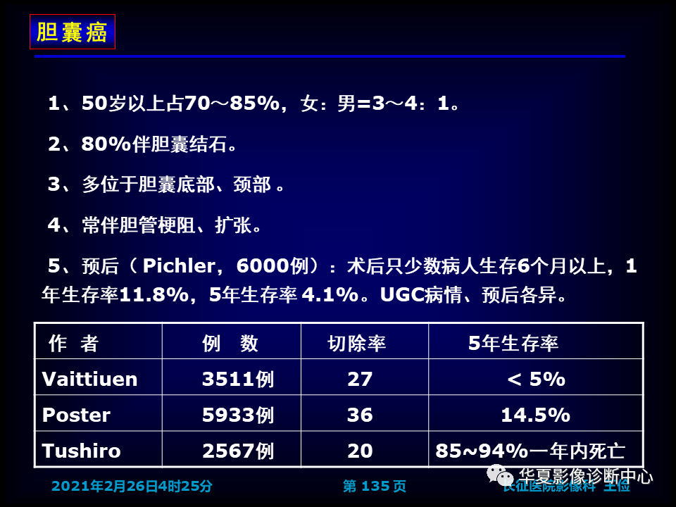 影像PPT - 【病例】坏死性胆囊炎1例MR影像-141