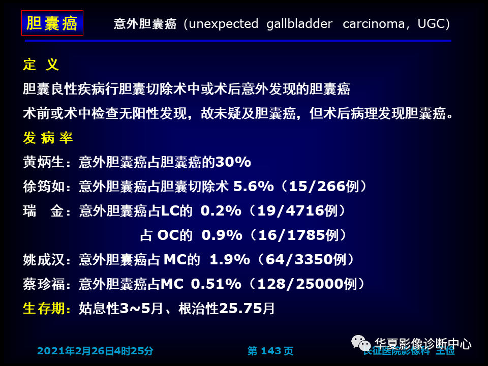 影像PPT - 【病例】坏死性胆囊炎1例MR影像-149