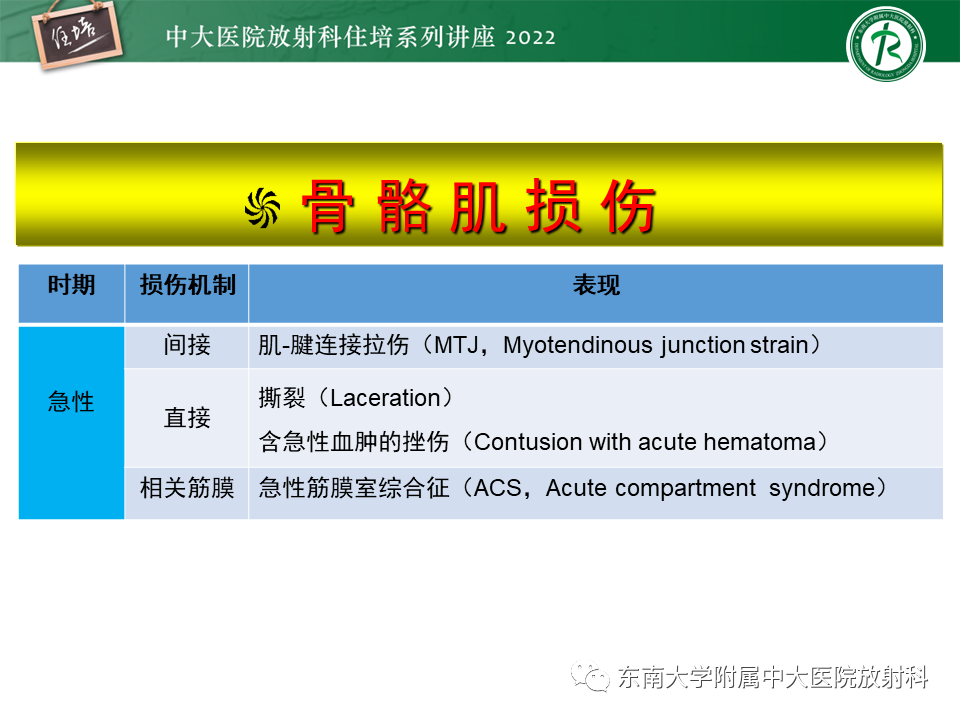 影像PPT - 【PPT】骨骼肌损伤的MR评估-12