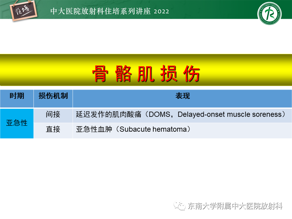 影像PPT - 【PPT】骨骼肌损伤的MR评估-22