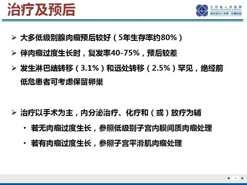 影像PPT - 【PPT】子宫腺肉瘤-31