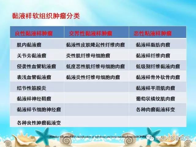 影像PPT - 【PPT】黏液样软组织肿瘤影像学-8