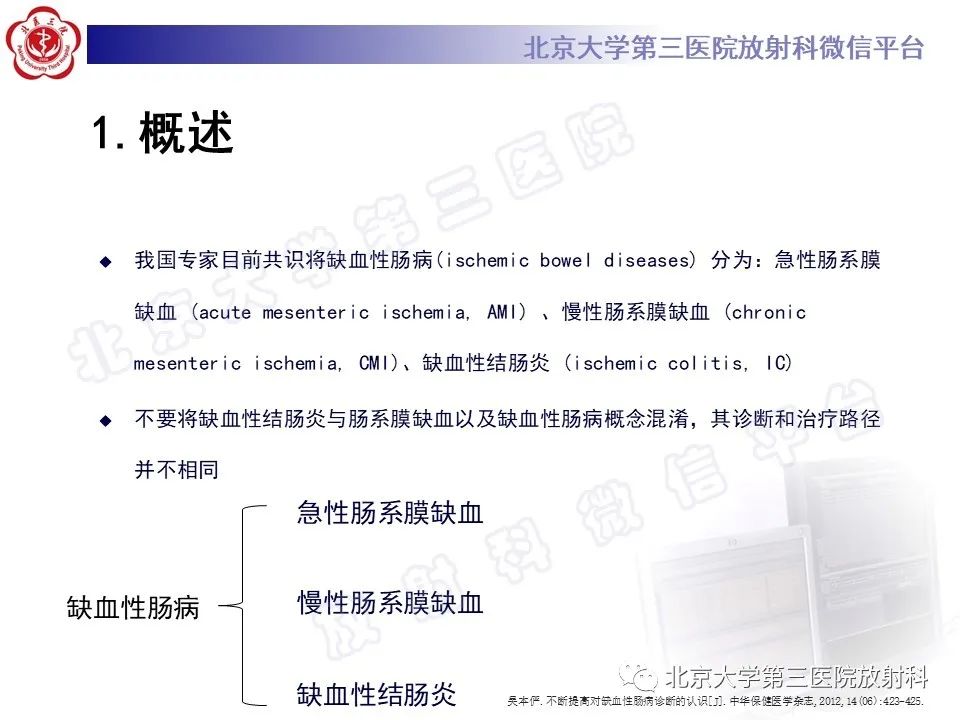 影像PPT - 【PPT】缺血性肠炎-9