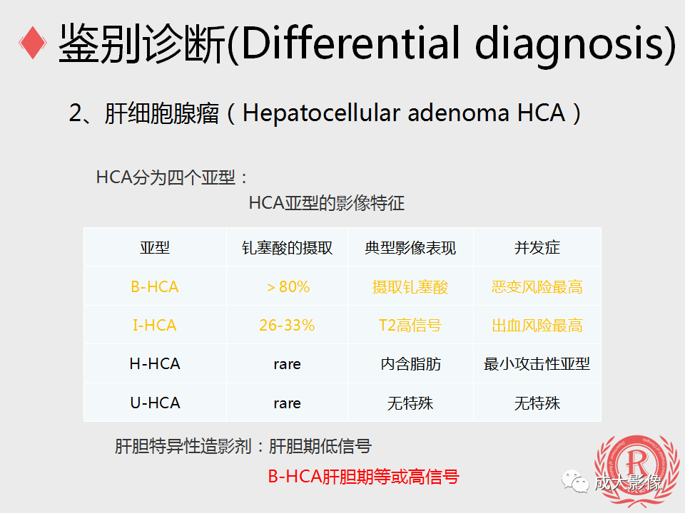 影像PPT - 【PPT】局灶性结节增生的影像表现-21
