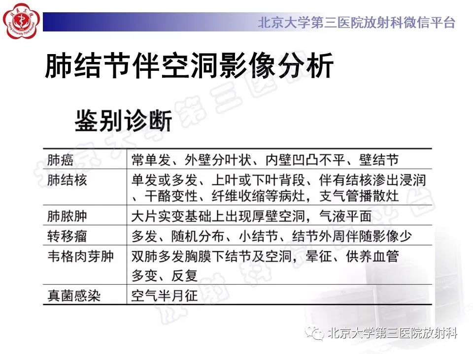 影像PPT - 【PPT】肺类风湿结节-7