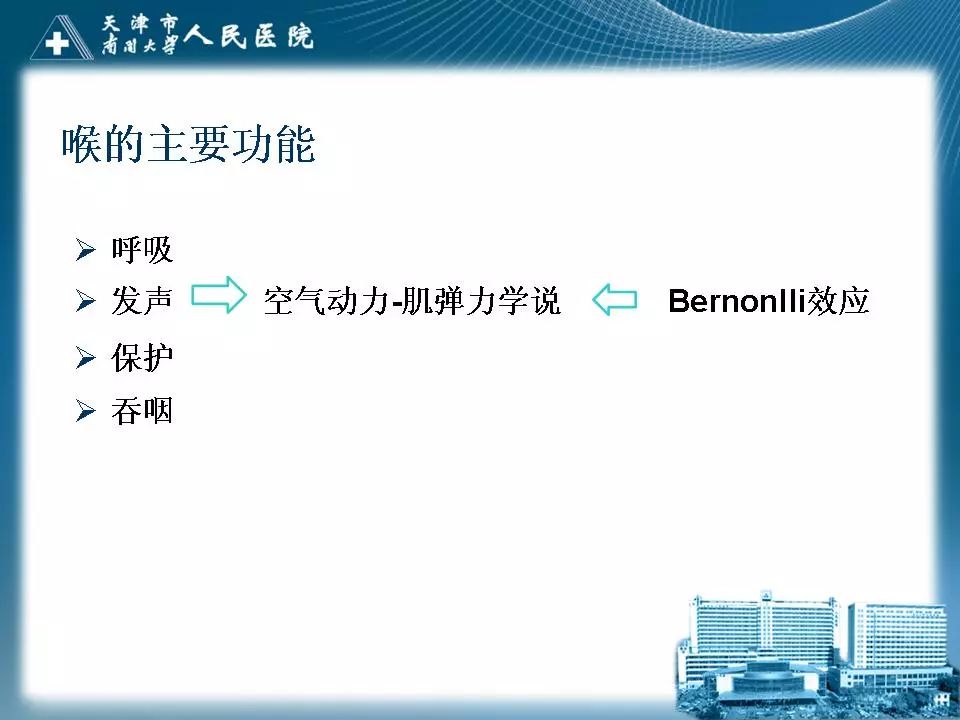 影像PPT - 【PPT】喉的应用解剖与影像解剖-14