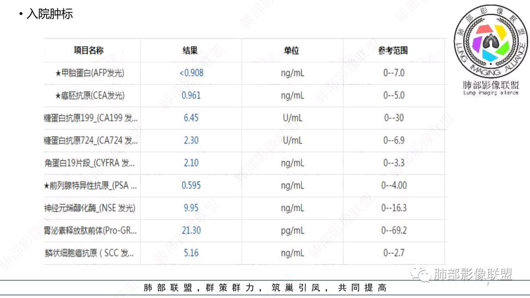 影像PPT - 【病例】 支扩基础上的感染,如何厘清头绪?-7 影像PPT - 【病例】 支扩基础上的感染,如何厘清头绪?-7