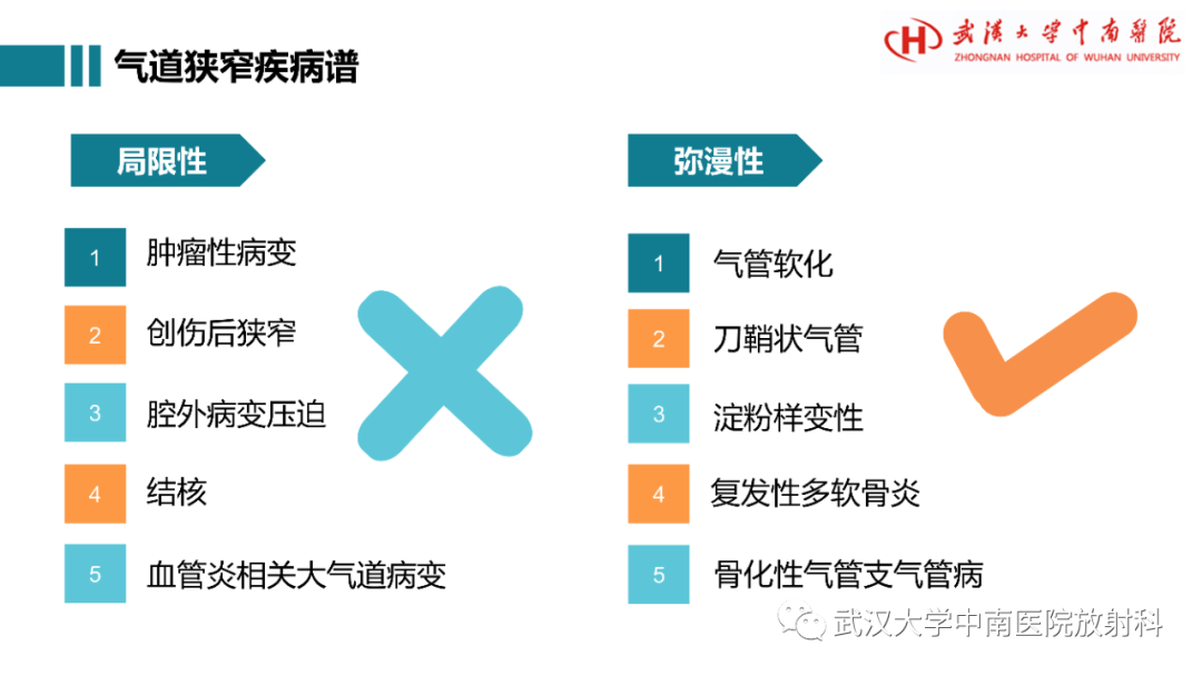 影像PPT - 【病例】复发性多软骨炎1例影像鉴别诊断-10