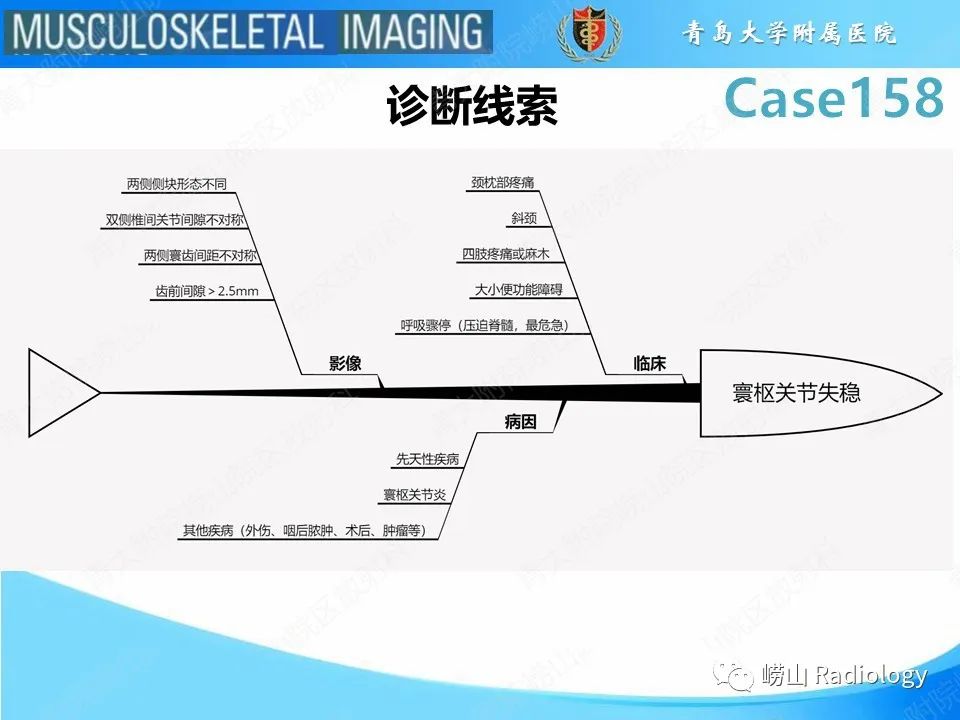 影像PPT - 【PPT】寰枢关节不稳定-35