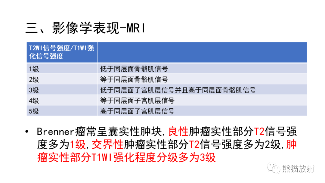 影像PPT - 【病例】卵巢Brenner瘤2例CT及MR影像-31
