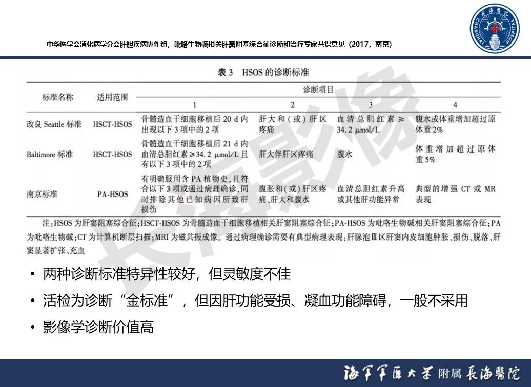 影像PPT - 【PPT】肝窦阻塞综合征的影像学诊断-15
