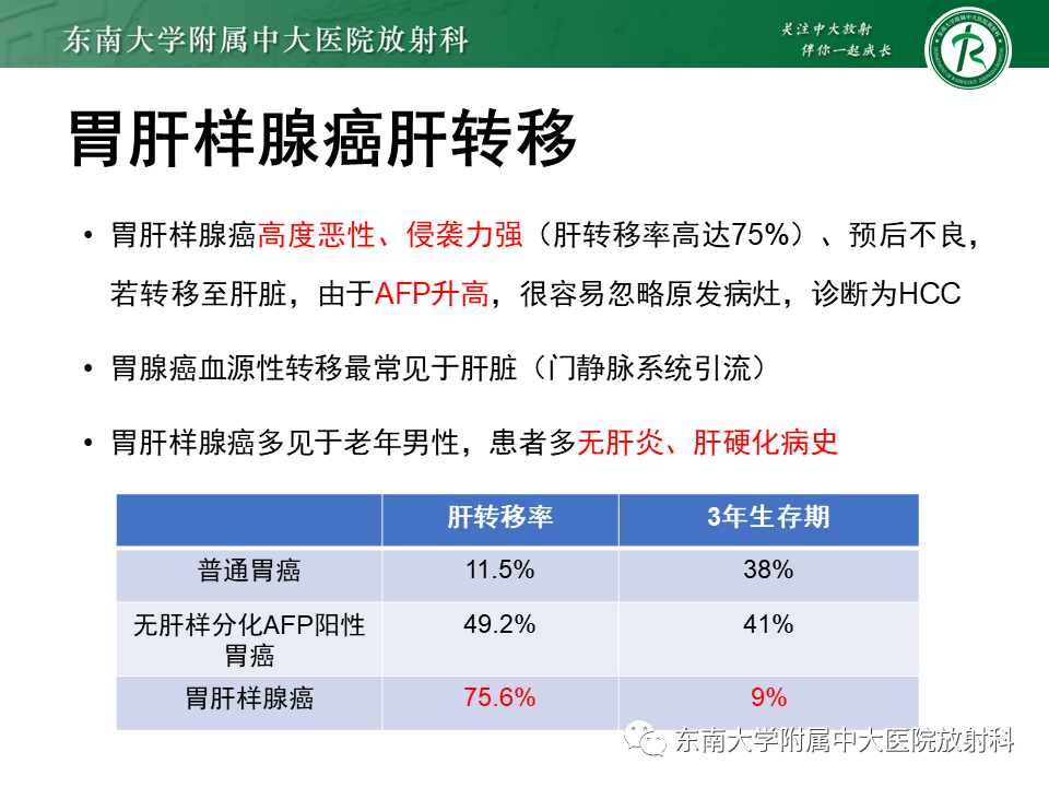 影像PPT - 【PPT】肝脏占位 易误诊病例随访-25