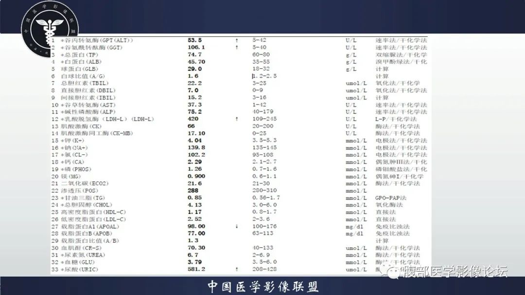 影像PPT - 【病例】原发性肝脏淋巴瘤1例CT及MR-5 影像PPT - 【病例】原发性肝脏淋巴瘤1例CT及MR-5