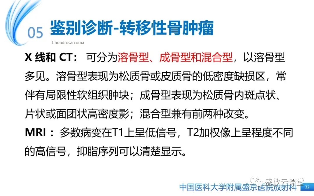 影像PPT - 【病例】长骨骨巨细胞瘤 VS 脊柱骨巨细胞瘤-31