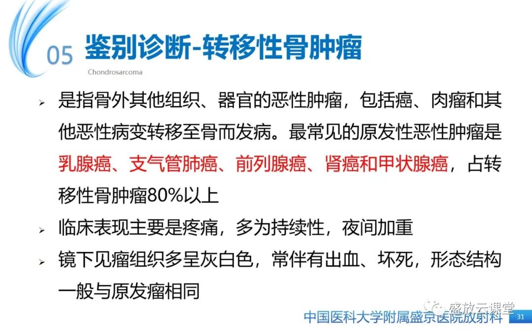 影像PPT - 【病例】长骨骨巨细胞瘤 VS 脊柱骨巨细胞瘤-30