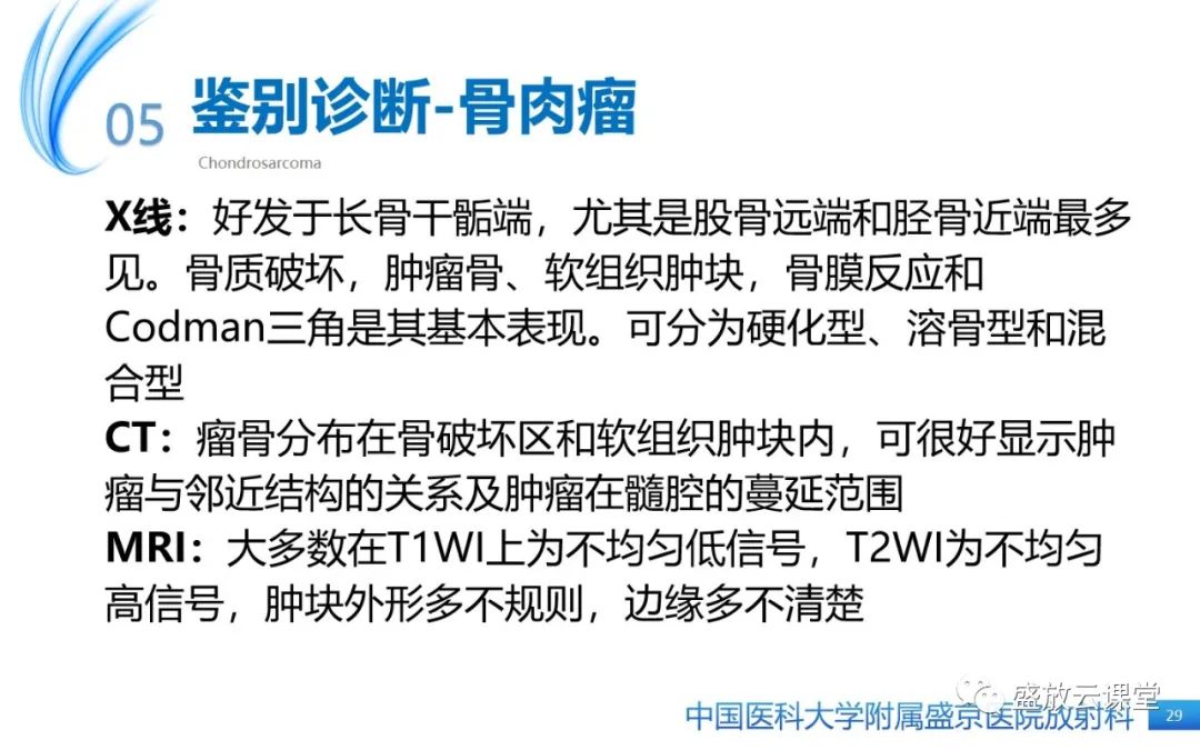 影像PPT - 【病例】长骨骨巨细胞瘤 VS 脊柱骨巨细胞瘤-28