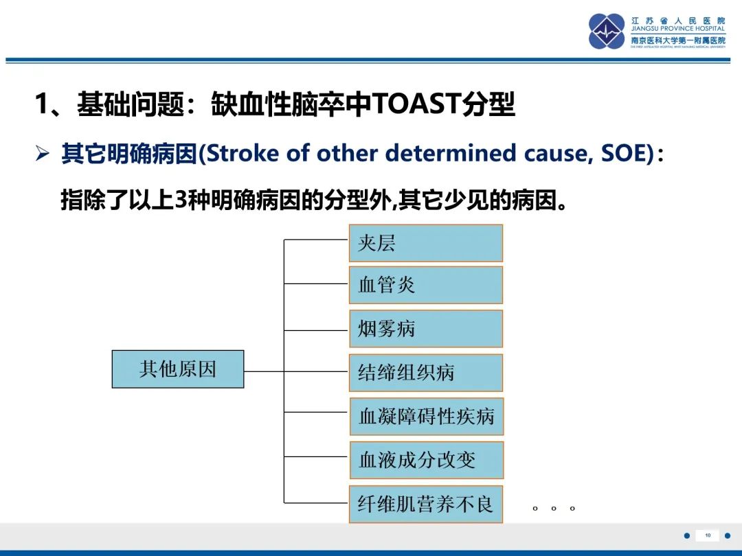 影像PPT - 【PPT】中枢神经系统红斑狼疮-11