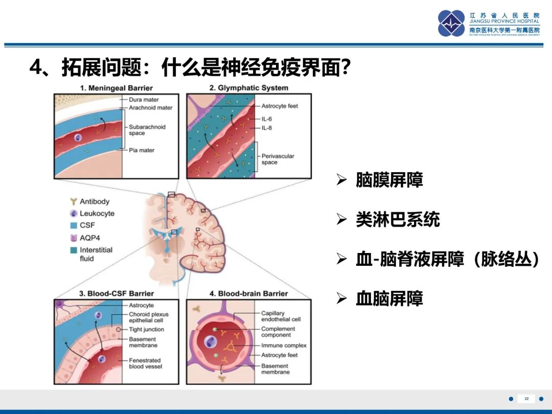 影像PPT - 【PPT】中枢神经系统红斑狼疮-23