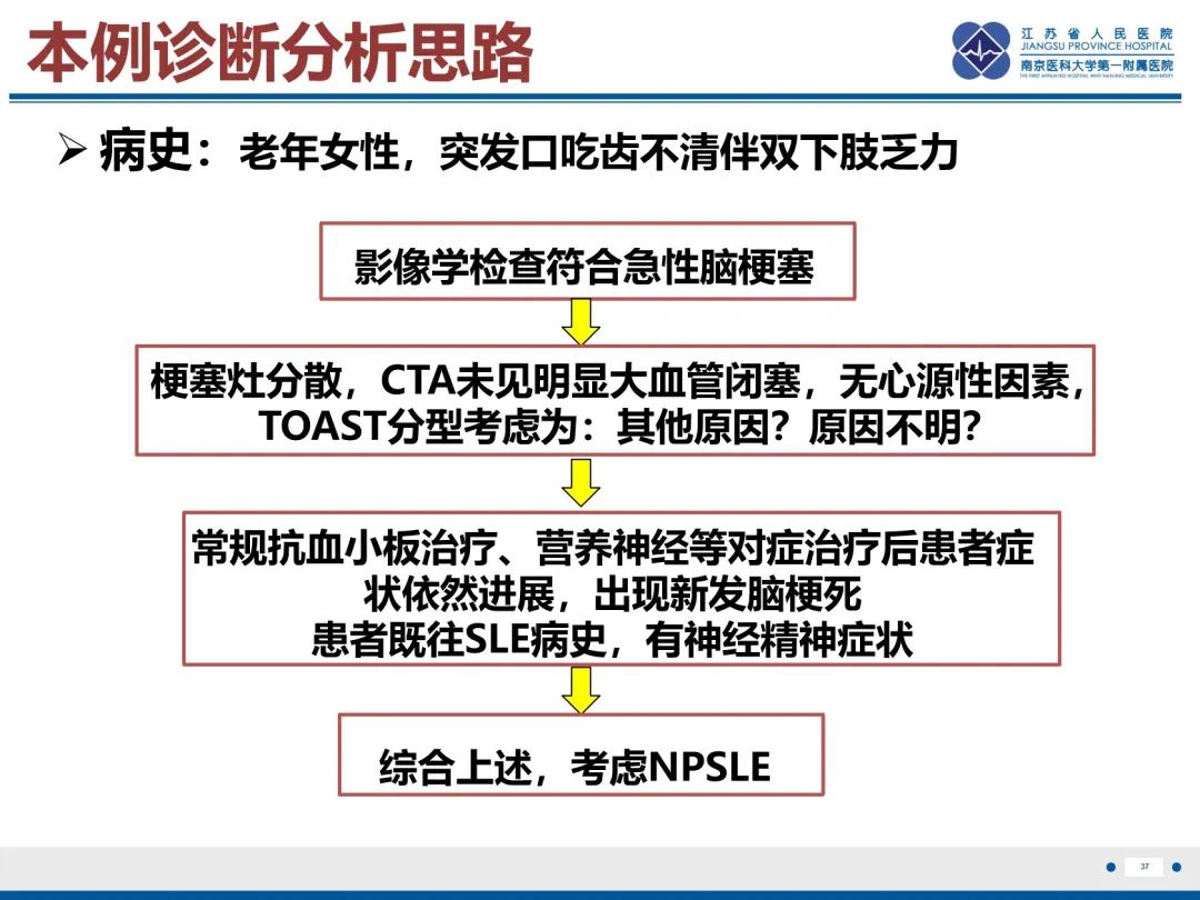 影像PPT - 【PPT】中枢神经系统红斑狼疮-38