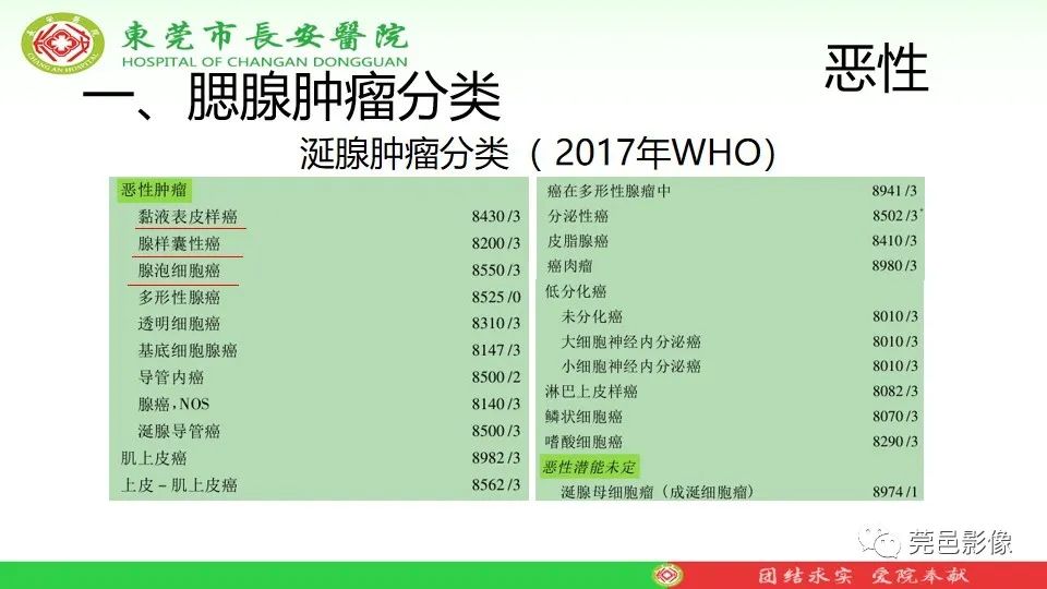 影像PPT - 【PPT】MRI征象在腮腺占位良恶性鉴别中的应用-6