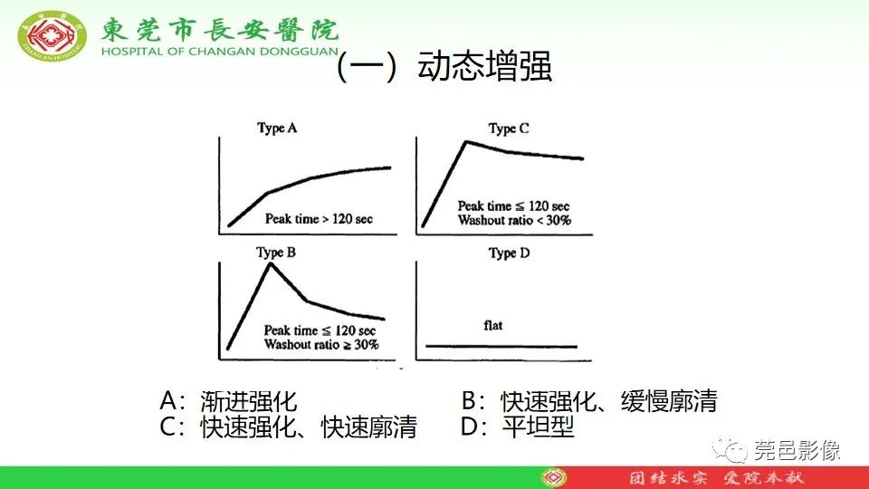 影像PPT - 【PPT】MRI征象在腮腺占位良恶性鉴别中的应用-55