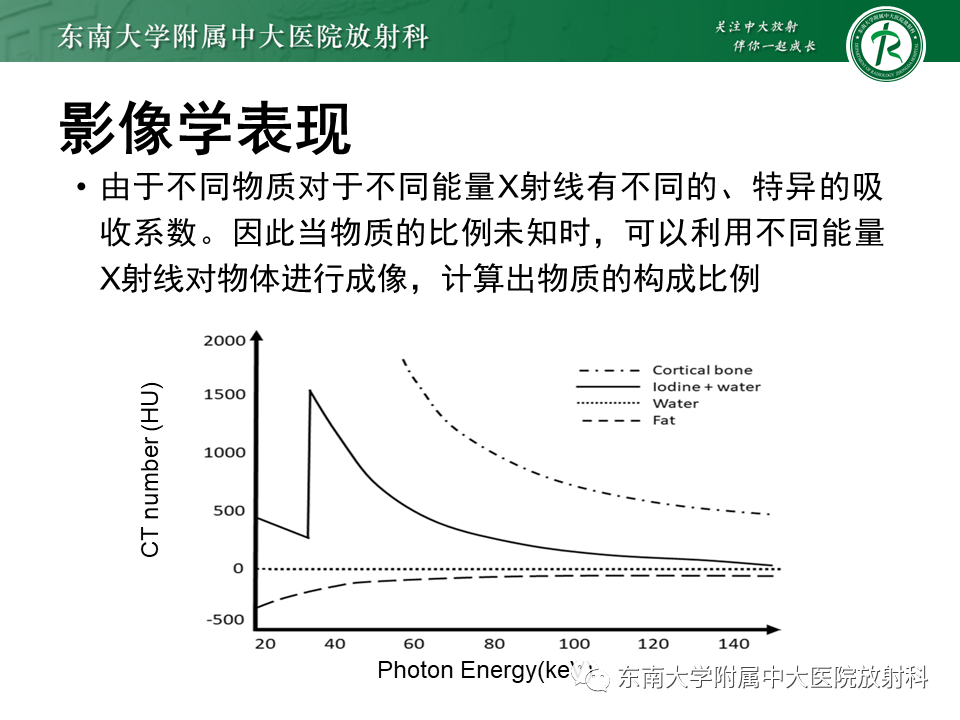 影像PPT - 【PPT】肺转移性钙化影像表现及其鉴别诊断-11 影像PPT - 【PPT】肺转移性钙化影像表现及其鉴别诊断-11