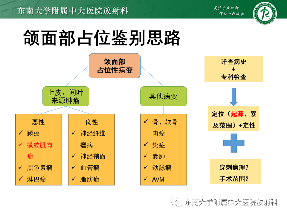 影像PPT - 【PPT】颌面部横纹肌肉瘤-8