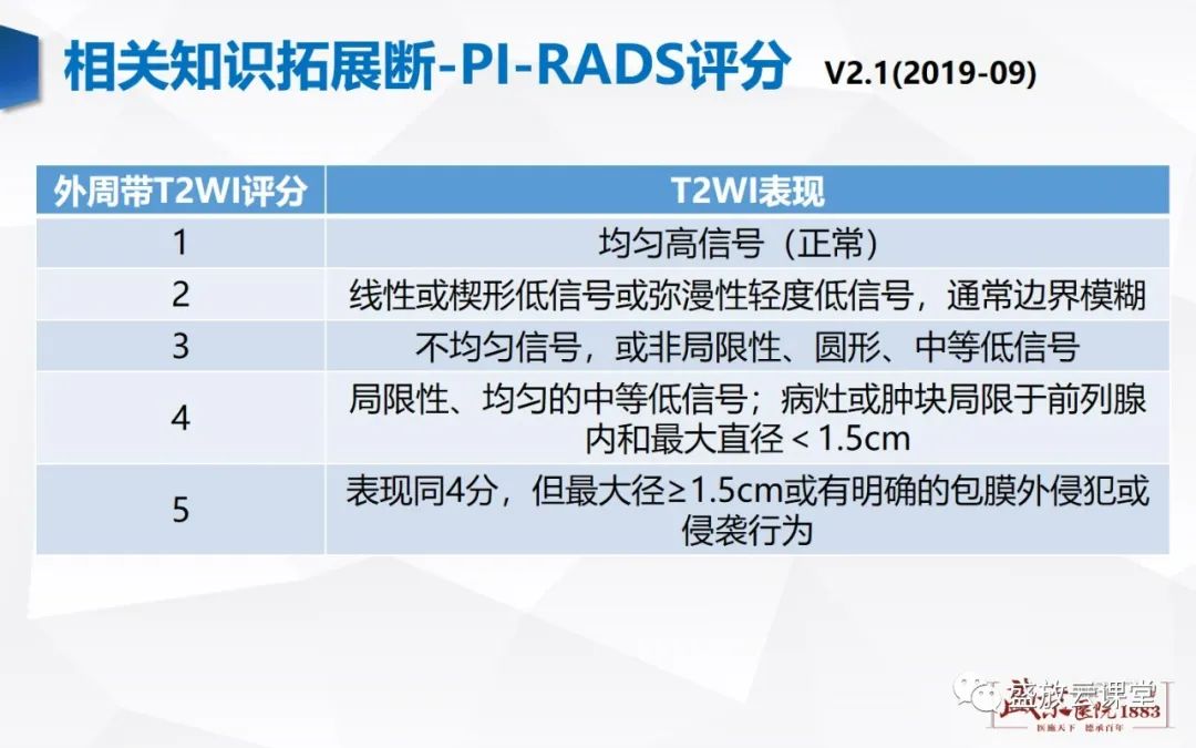 影像PPT - 【PPT】前列腺病变鉴别-44