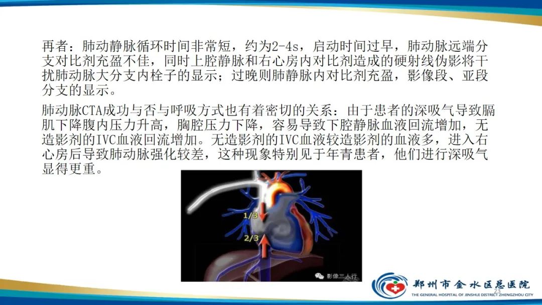 影像PPT - 【PPT】肺动脉CTA扫描技术-23