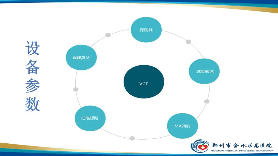 影像PPT - 【PPT】GE64CT的认识与操作-4
