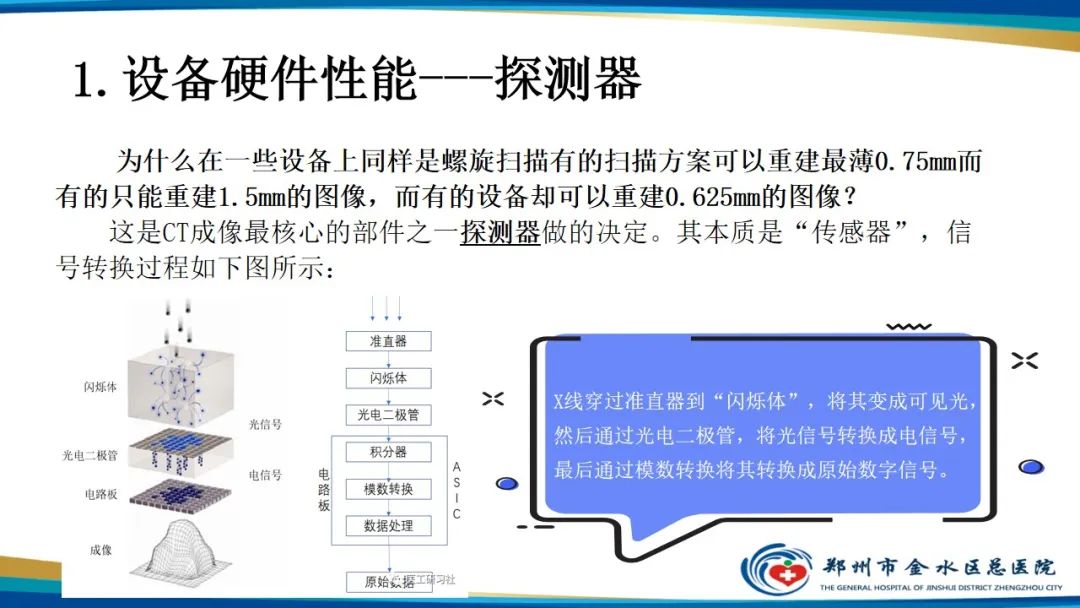 影像PPT - 【PPT】GE64CT的认识与操作-5