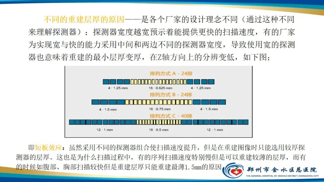 影像PPT - 【PPT】GE64CT的认识与操作-6