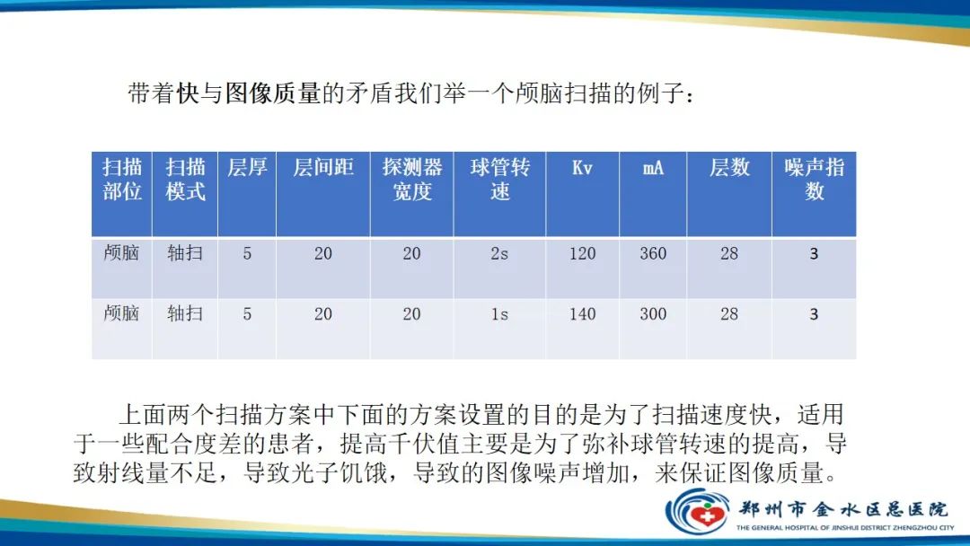 影像PPT - 【PPT】GE64CT的认识与操作-9