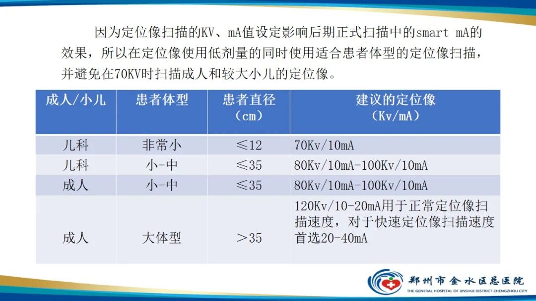影像PPT - 【PPT】GE64CT的认识与操作-19