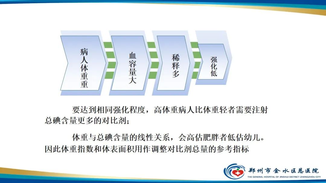 影像PPT - 【PPT】GE64CT的认识与操作-38