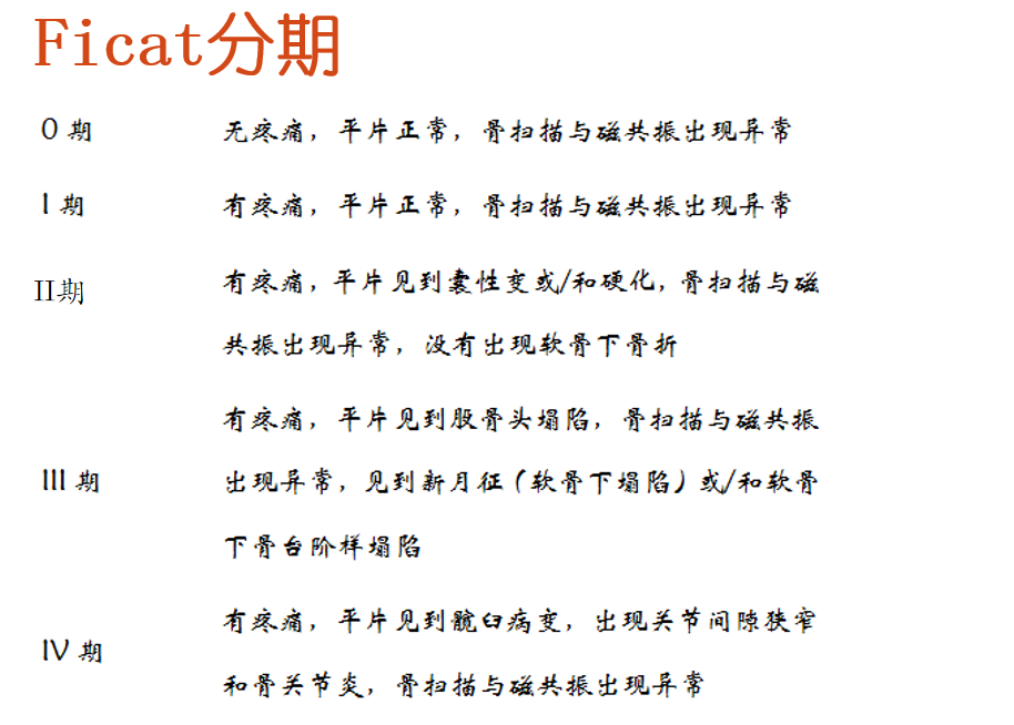 影像PPT - 【PPT】骨缺血坏死的影像诊断-12