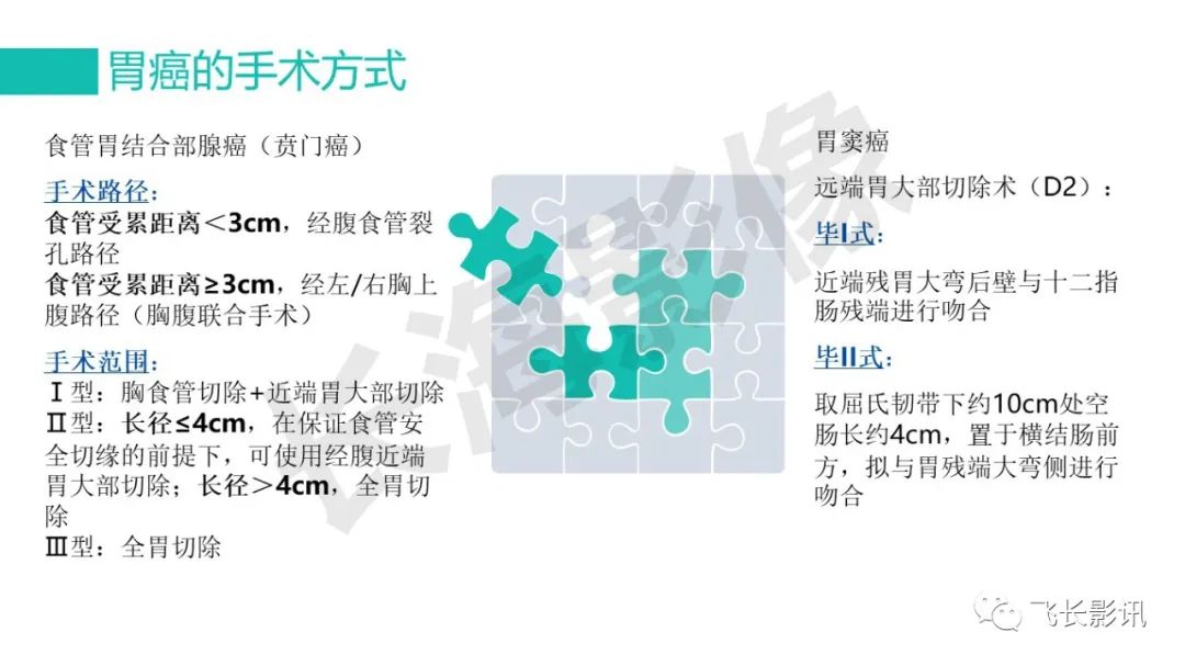影像PPT - 【PPT】胃癌影像诊断的报告规范-8