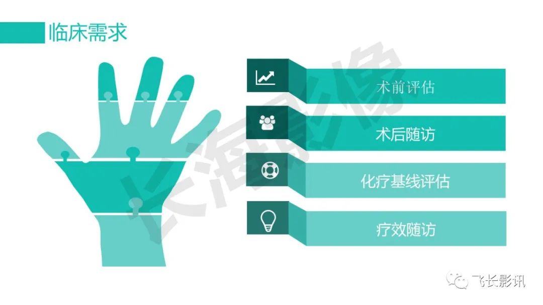 影像PPT - 【PPT】胃癌影像诊断的报告规范-10