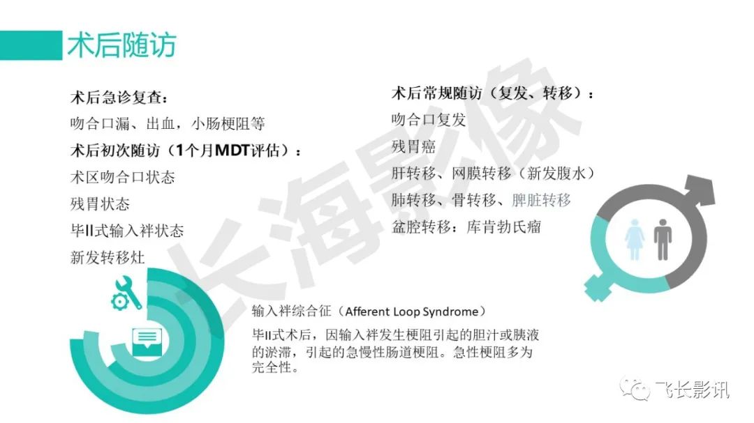 影像PPT - 【PPT】胃癌影像诊断的报告规范-12