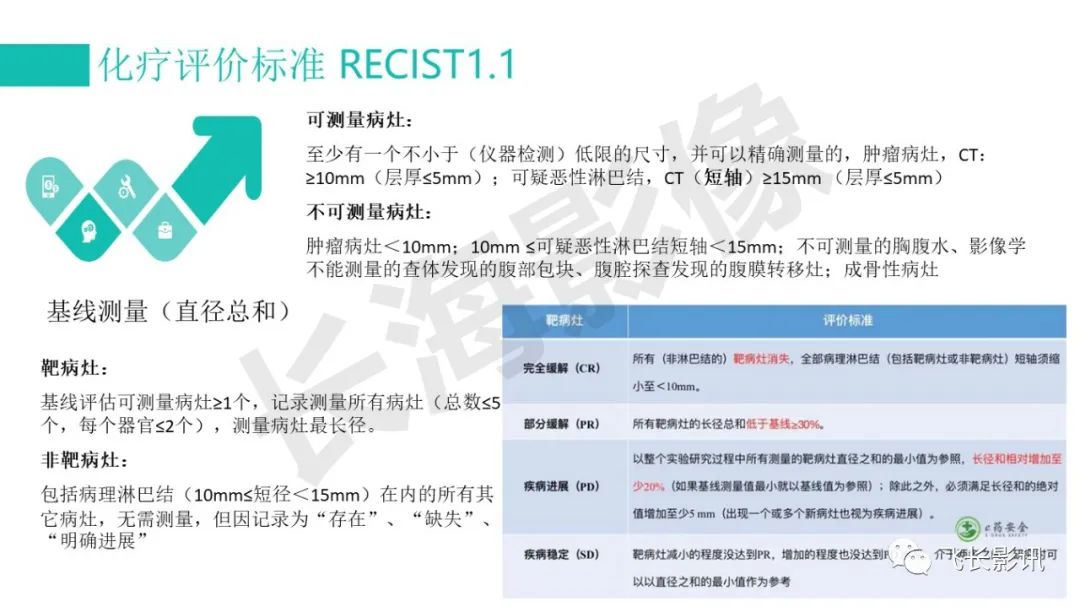 影像PPT - 【PPT】胃癌影像诊断的报告规范-15