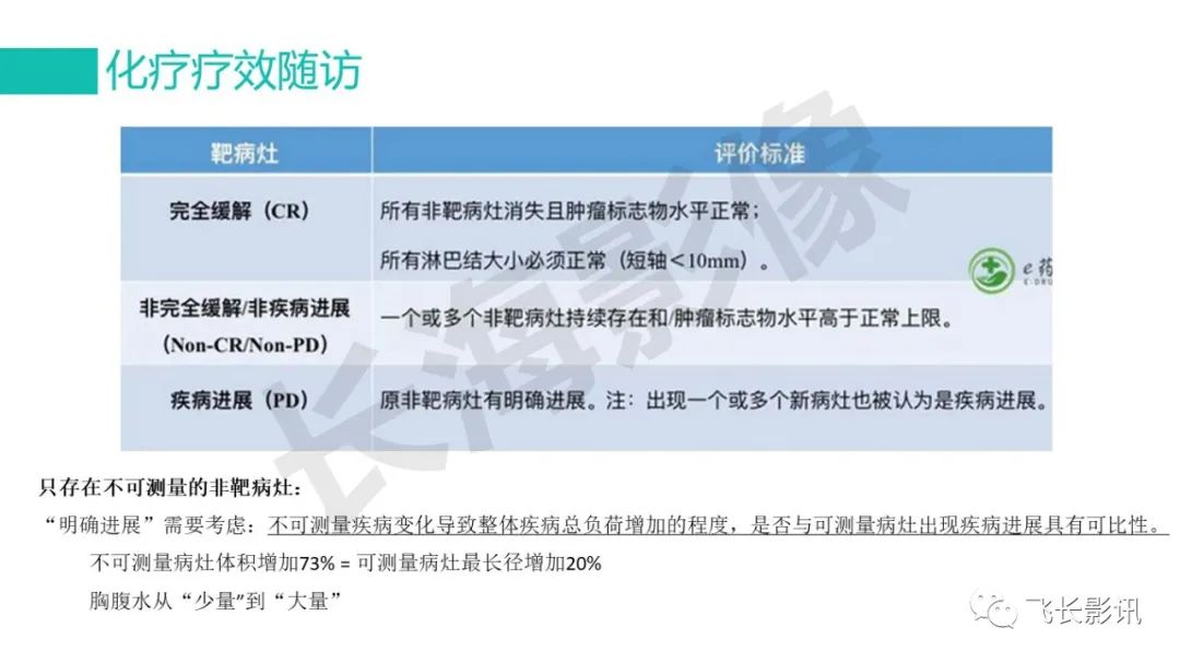 影像PPT - 【PPT】胃癌影像诊断的报告规范-16